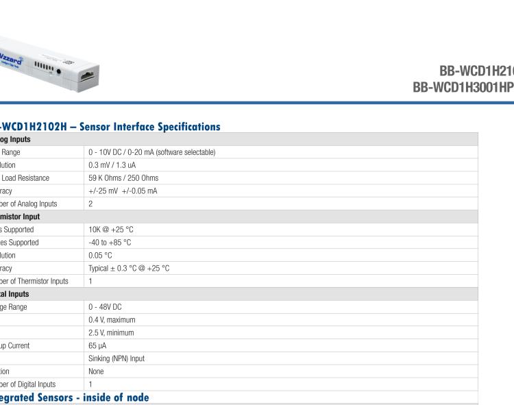研华BB-WCD1H2102H Wzzard Mesh Indoor Node - Temp, Humidity, 2 AI, 1 DI, 1 Thermistor