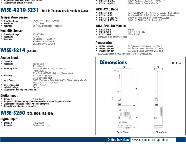 研华WISE-4210-S251 具有6通道数字输入端口和RS-485的LPWAN无线传感器节点