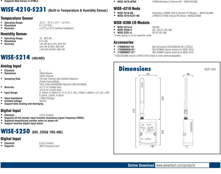 研华WISE-4210-S231 带有温湿度传感器的LPWAN无线传感器节点