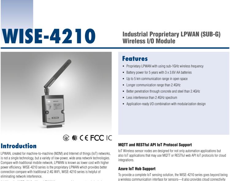 研华WISE-4210 专有LPWAN/SUB-G无线I/O模块