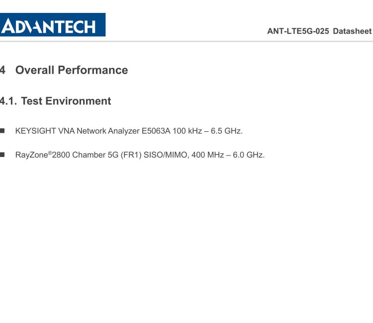研华ANT-LTE5G-025 5G NR / 4G LTE / 3G / 2G Terminal Antenna, SMA-M