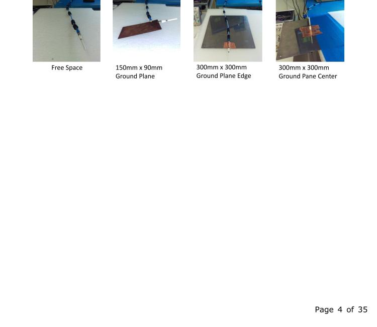 研华BB-TG.09.0113 Antenna GSM/UMTS, Penta-band, SMA-M