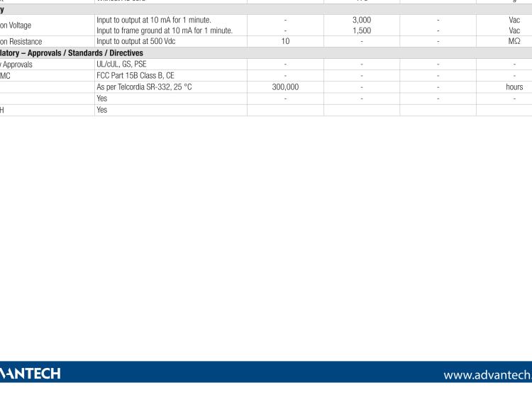 研华BB-SDI18-5-U-P5 Power Supply, AC to 5VDC, 3A, 15W
