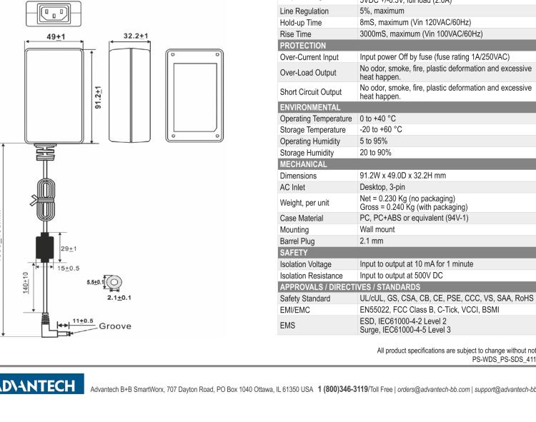 研华BB-PS-WDS Power Supply, AC to 5VDC, 3A, 15W