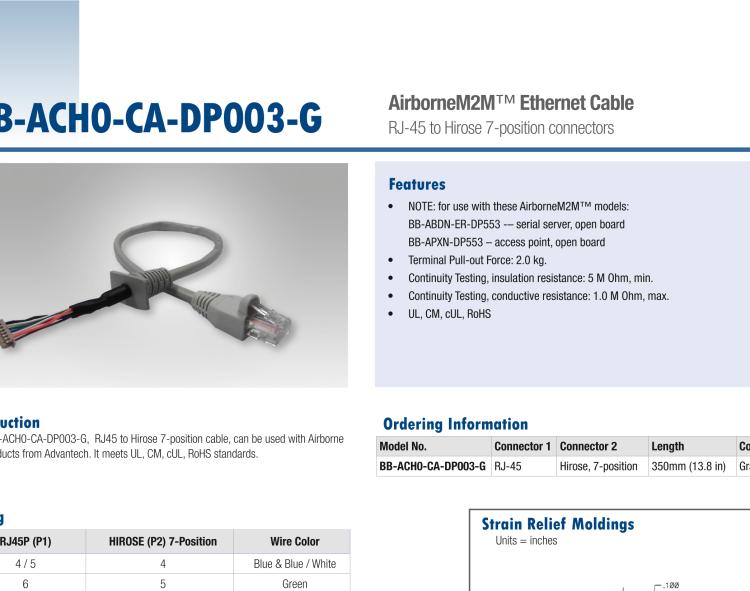 研华BB-ACH0-CA-DP003-G Accessory Cable, WiFi Module, Ethernet RJ45 to Hirose