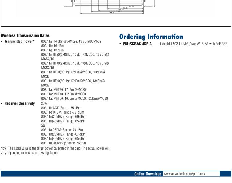 研华EKI-6333AC-4GP IEEE 802.11 a/b/g/n/ac Wi-Fi AP