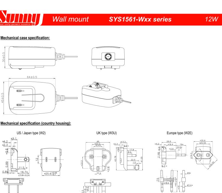 研华BB-RPS-MO4-M Wall Power supply, SmartStart, EU,US,UK,AU plug