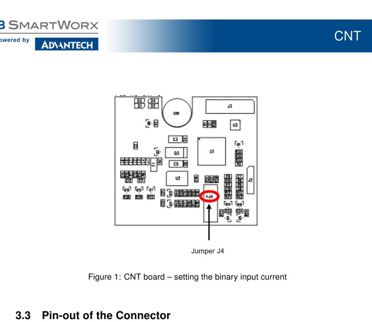研华BB-B-XC-CNT Expansion board for v2 routers - CNT (I/O)