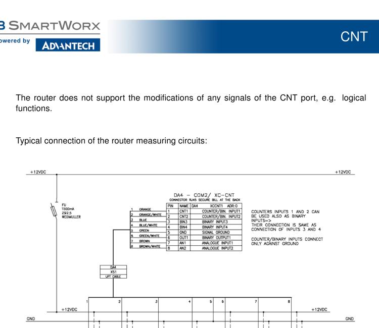 研华BB-B-XC-CNT Expansion board for v2 routers - CNT (I/O)