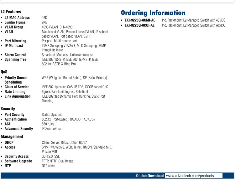 研华EKI-9228G-8COI IEC61850-3 20GE + 8GE Combo L2 Managed Switch, 90 ~ 264VAC/88 ~ 370VDC