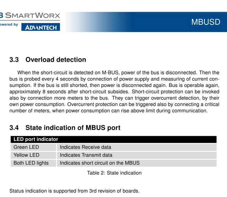 研华BB-B-XC-MBUSD Expansion board for v2 routers - MBUS
