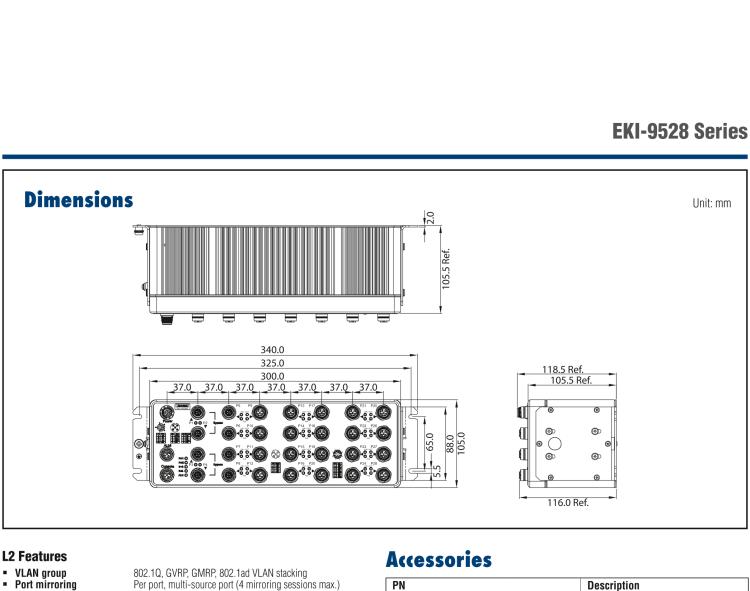 研华EKI-9528E-8GMPW EN50155 Managed PoE Ethernet Switch with 20xFE+8xGE(4bypass), 24-110VDC