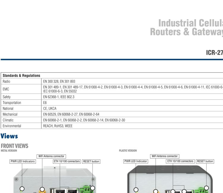 研华ICR-2701P ICR-2700, EMEA, 2x Ethernet, USB, Plastic, Without Accessories