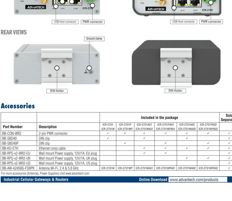 研华ICR-2701P ICR-2700, EMEA, 2x Ethernet, USB, Plastic, Without Accessories