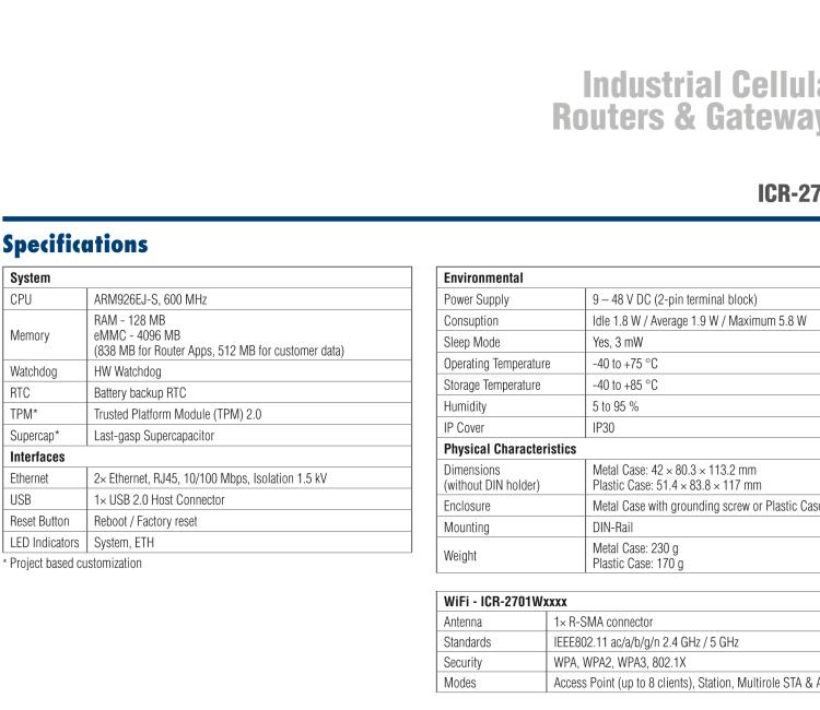 研华ICR-2701 ICR-2700, EMEA, 2x Ethernet, USB, Metal, Without Accessories