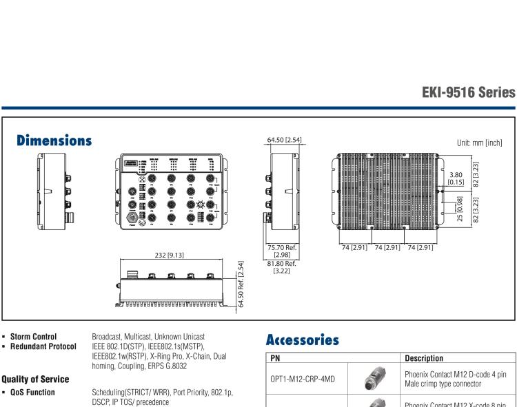 研华EKI-9516E-4GMW EN50155 Managed Ethernet Switch with 12FE+4GE bypass, 24-110VDC