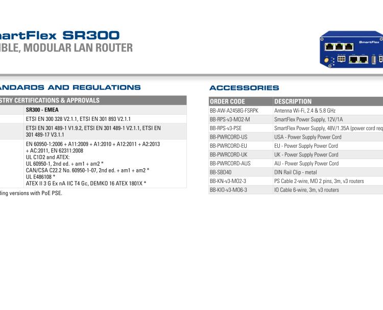 研华BB-SR30008125-SWH SmartFlex、5E、USB、2I/O、SD、PSE、SL、Acc、SWH