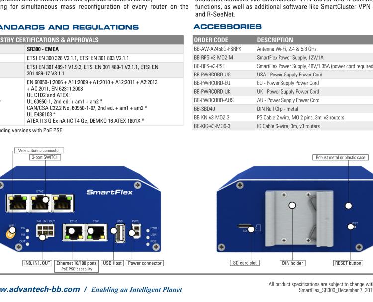 研华BB-SR30018110-SWH SmartFlex, Global, 5x Ethernet, Wi-Fi, PoE PSE, Plastic, Without Accessories