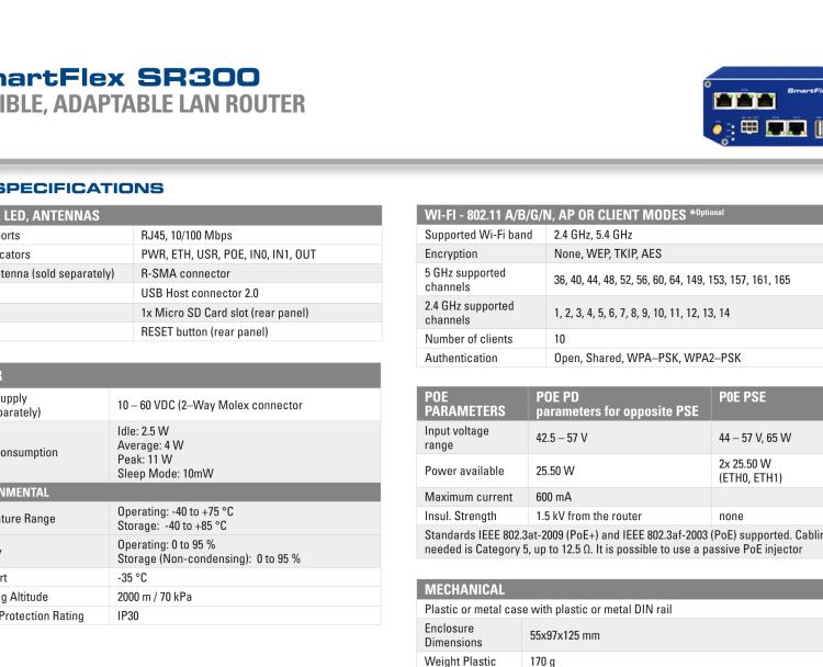研华BB-SR30010111 SmartFlex, Global, 5x Ethernet, Wi-Fi, Plastic, EU Accessories