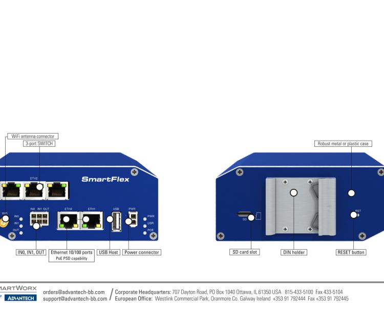 研华BB-SR30010111 SmartFlex, Global, 5x Ethernet, Wi-Fi, Plastic, EU Accessories