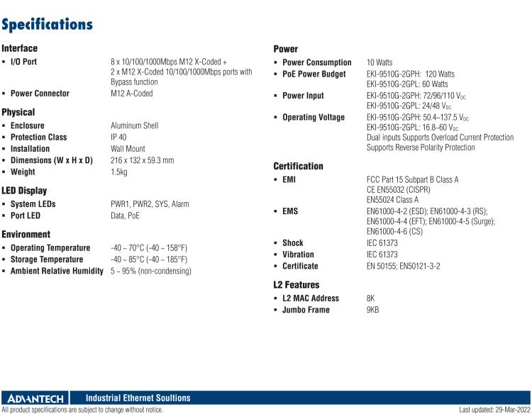研华EKI-9510G-2GPH EN50155 Unmanaged PoE Ethernet Switch with 10xGE(2bypass), 72-110 VDC