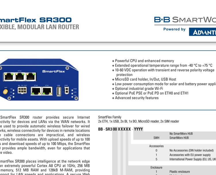 研华BB-SR30019121-SWH SmartFlex, Global, 5x Ethernet, Wi-Fi, PoE PD, Metal, EU Accessories
