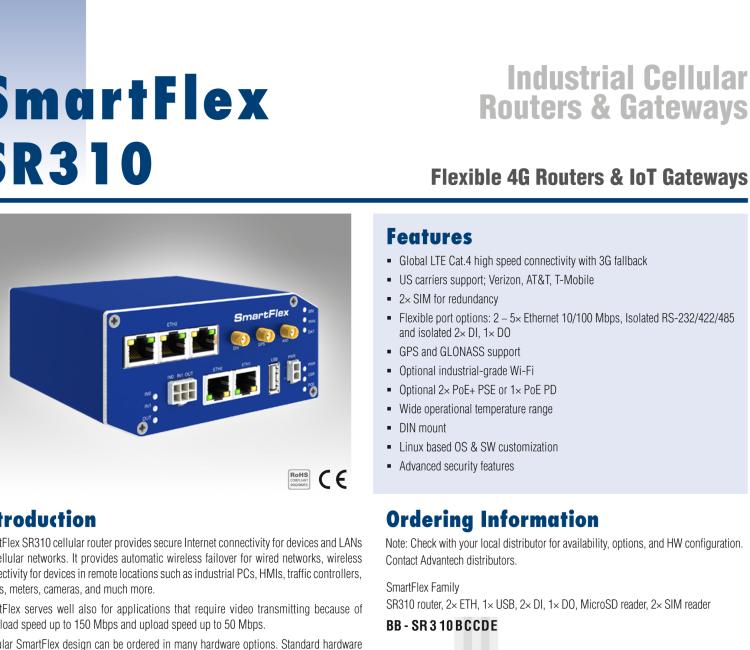 研华BB-SR31010315 SmartFlex, Global, 2x Ethernet, 1x RS232, 1x RS485/422, Wi-Fi, Plastic, ACC Int.