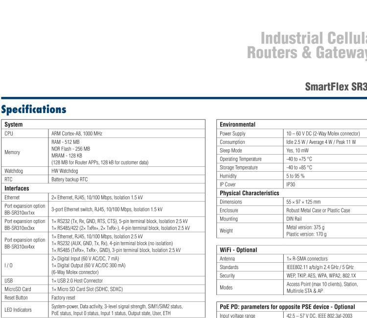 研华BB-SR31010315 SmartFlex, Global, 2x Ethernet, 1x RS232, 1x RS485/422, Wi-Fi, Plastic, ACC Int.