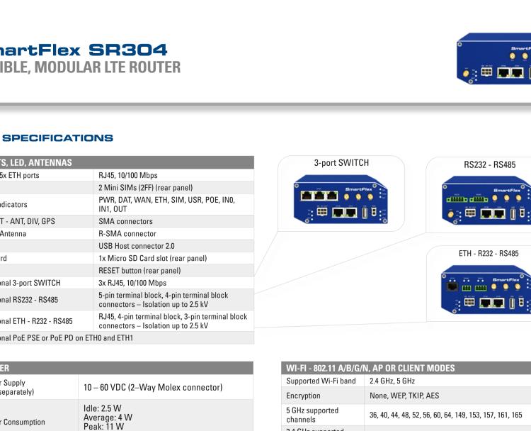 研华BB-SR30408021 SmartFlex, EMEA/LATAM/APAC, 2× ETH, PoE PSE, Metal, ACC EU
