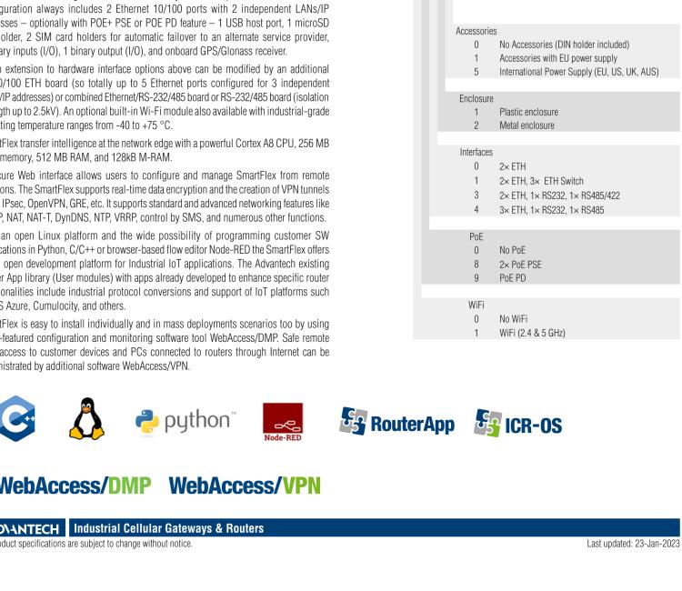 研华BB-SR30410121 SmartFlex, EMEA/LATAM/APAC, 5x Ethernet, Wi-Fi, Metal, EU Accessories
