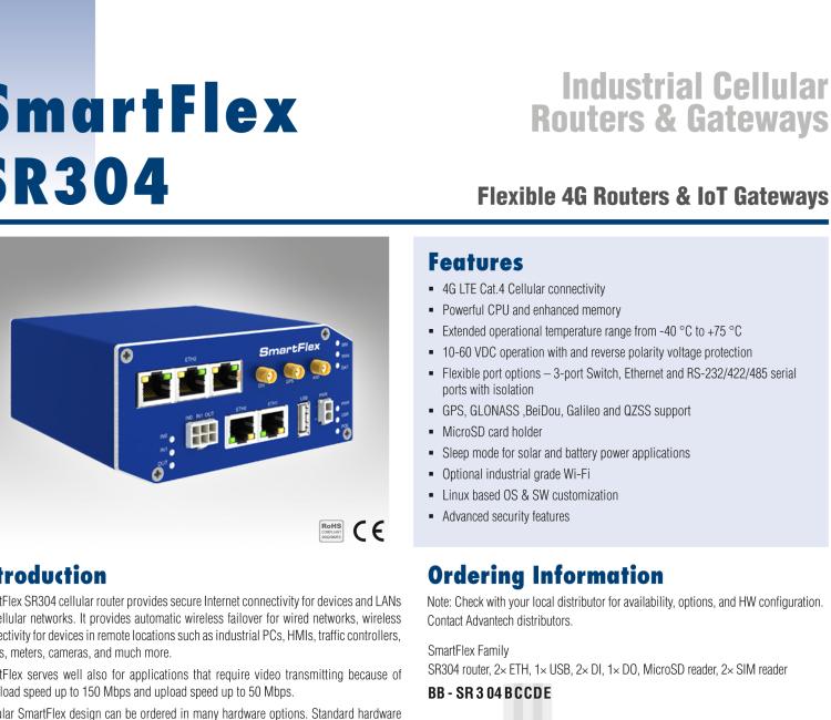 研华BB-SR30400111 SmartFlex, EMEA/LATAM/APAC, 5× ETH, Plastic, ACC EU