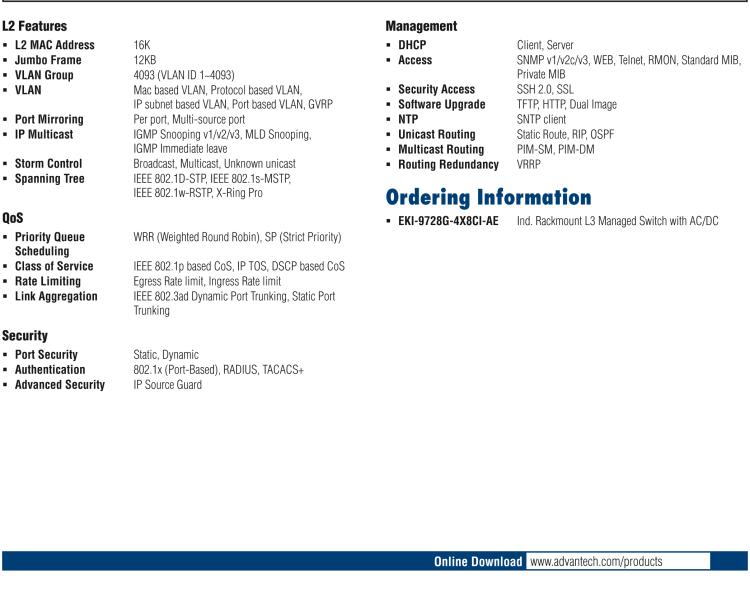 研华EKI-9728G-4X8CI 4 x 10GbE + 16GE + 8GE Combo L3 Managed Ethernet Switch, -40~85℃