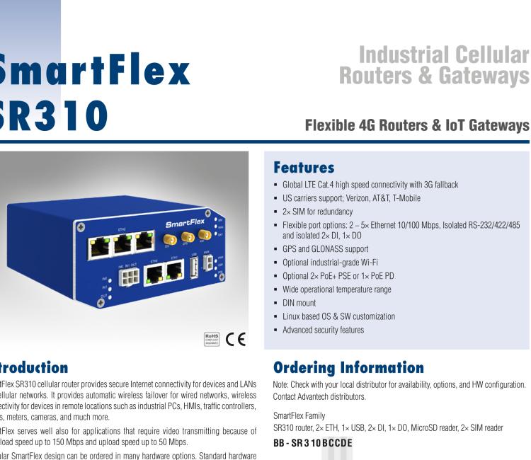研华BB-SR31000310 SmartFlex, Global, 2x Ethernet, 1x RS232, 1x RS485, Plastic, Without Accessories