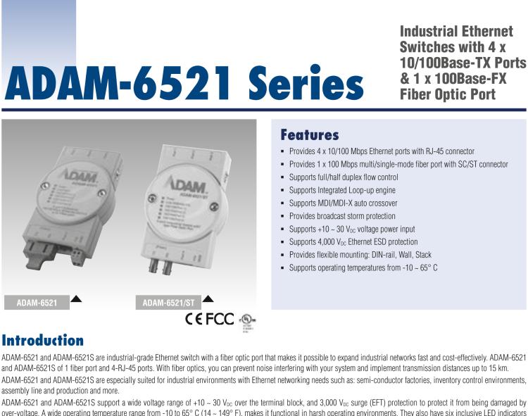 研华ADAM-6521 4+1光纤端口工业以太网交换机
