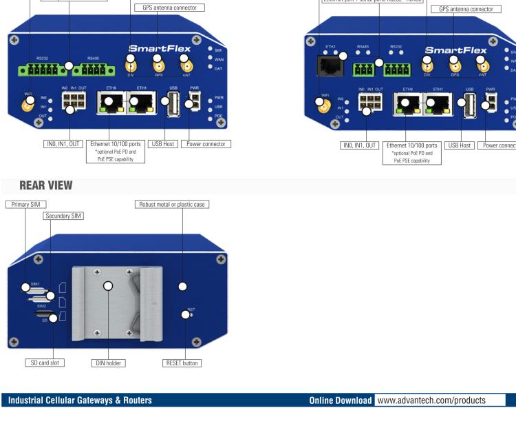 研华BB-SR31000120 SmartFlex, Global, 5x ETH, Metal, No ACC