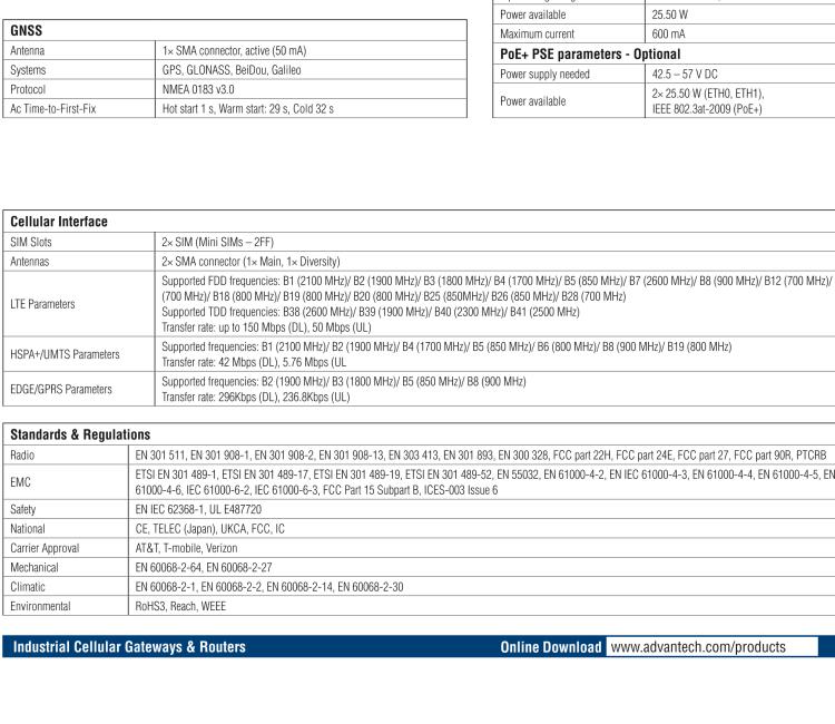 研华BB-SR31000025 SmartFlex, Global, 2x ETH, Metal, ACC Int.