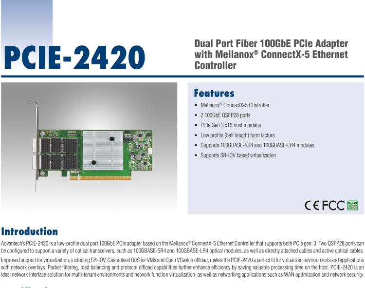 研华PCIE-2420 Dual Port Fiber 100GbE PCIe Adapter with Mellanox® ConnectX-5 Ethernet Controller