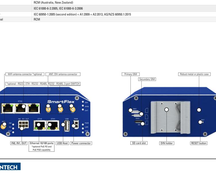 研华BB-SR30810420-SWH SmartFlex, AUS/NZ, 3× ETH, 1× RS232, 1× RS485, WIFI, Metal, No ACC