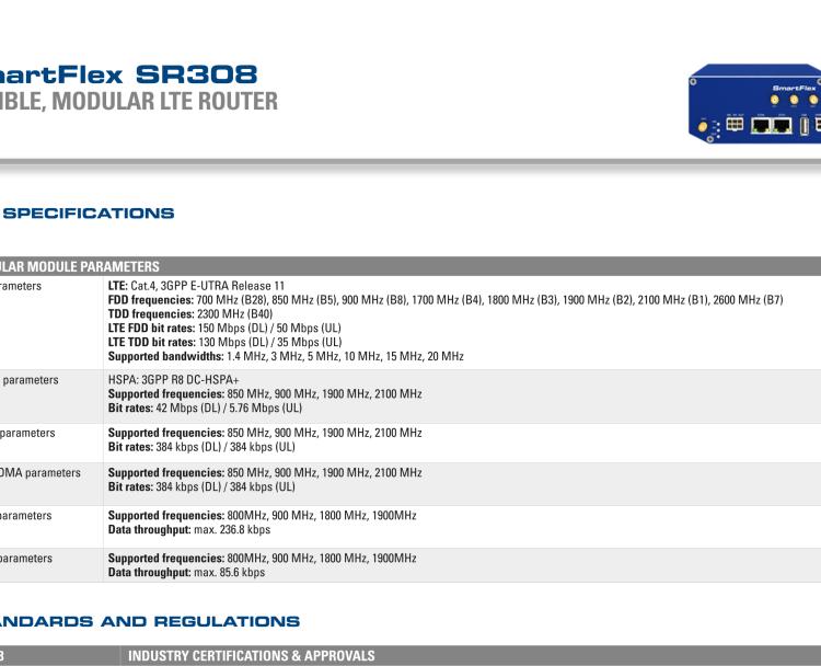 研华BB-SR30808315-SWH SmartFlex, AUS/NZ, 2x Ethernet, 1x RS232, 1x RS485, PoE PSE, Plastic, International Power Supply (EU, US, UK, AUS)
