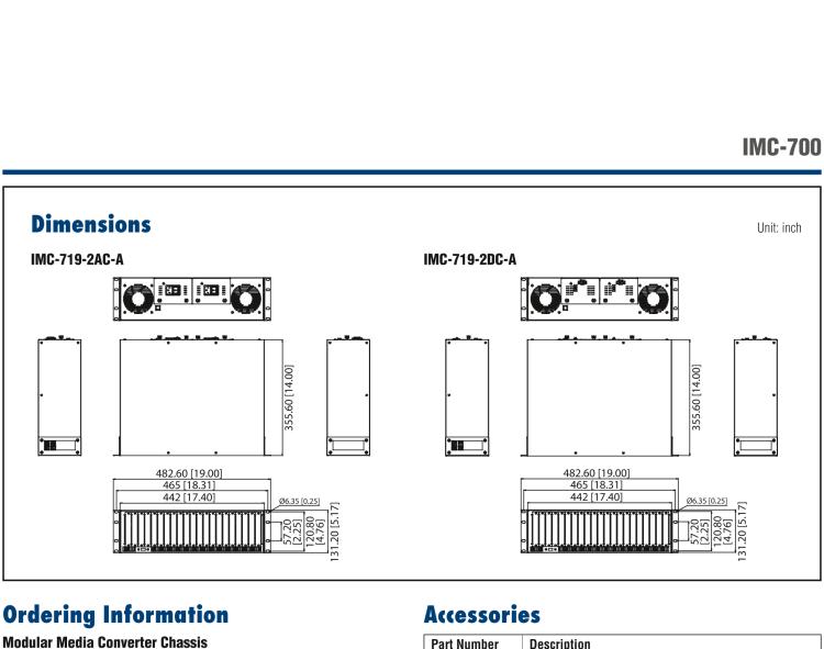 研华BB-850-10949-2AC SNMP 可托管机箱，带 2 个固定的交流电源