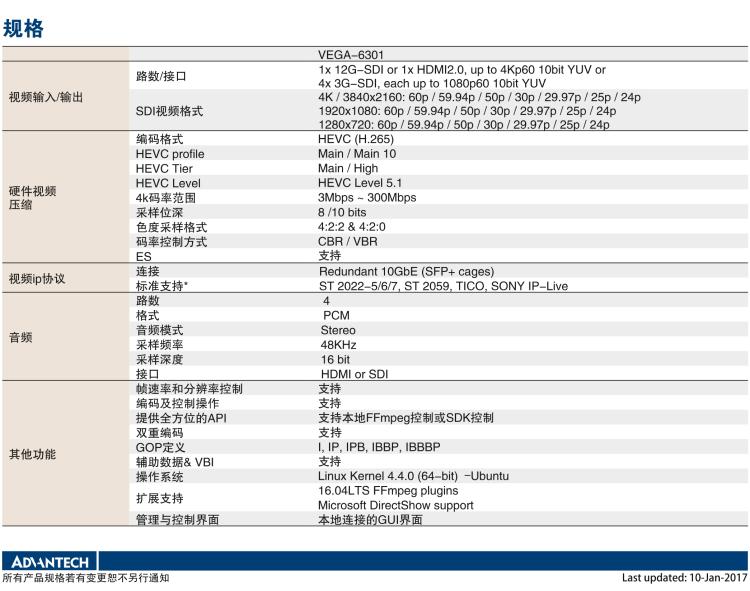 研华VEGA-6301 紧凑型4K HEVC 编码推流设备