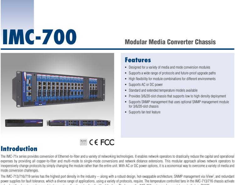 研华IMC-719-2AC 智能模块化20插槽光电转换器专用机箱，2交流电源，不带电源线