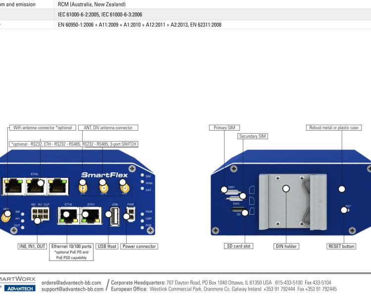 研华BB-SR30800425-SWH SmartFlex, AUS/NZ, 3x Ethernet, 1x RS232, 1x RS485, Metal, International Power Supply (EU, US, UK, AUS)