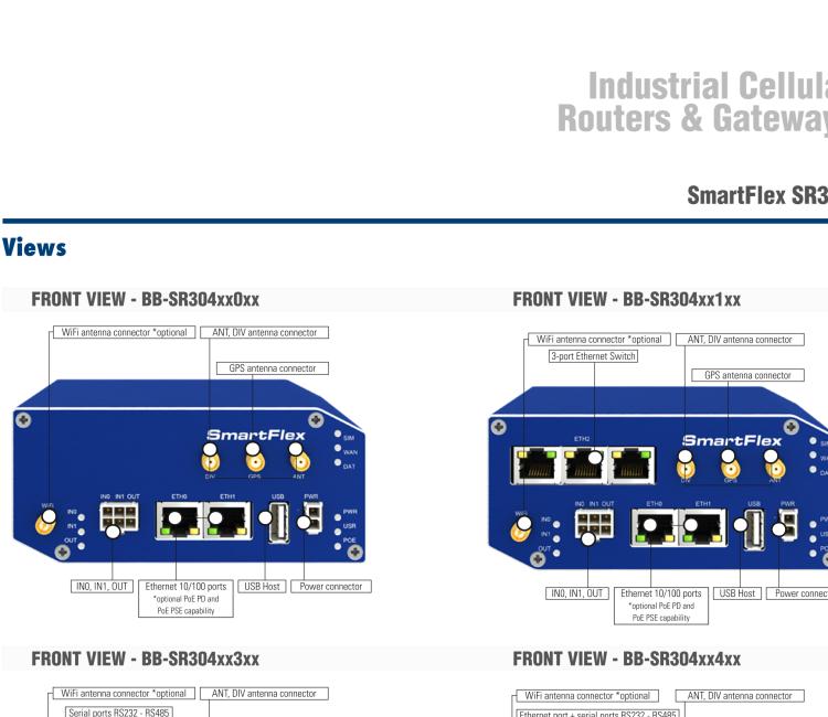 研华BB-SR30400420 SmartFlex, EMEA/LATAM/APAC, 3x ETH, 1x RS232, 1x RS485, Metal, No ACC