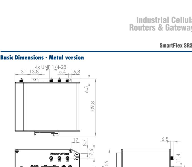 研华BB-SR30400420 SmartFlex, EMEA/LATAM/APAC, 3x ETH, 1x RS232, 1x RS485, Metal, No ACC