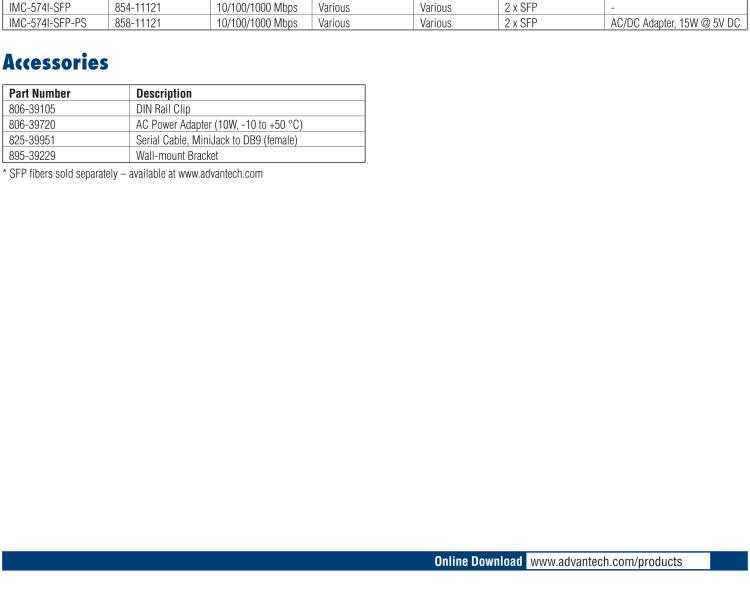 研华BB-858-11121 IE-Multiway 10/100/1000 Mbps Optical Ethernet Demarcation Unit