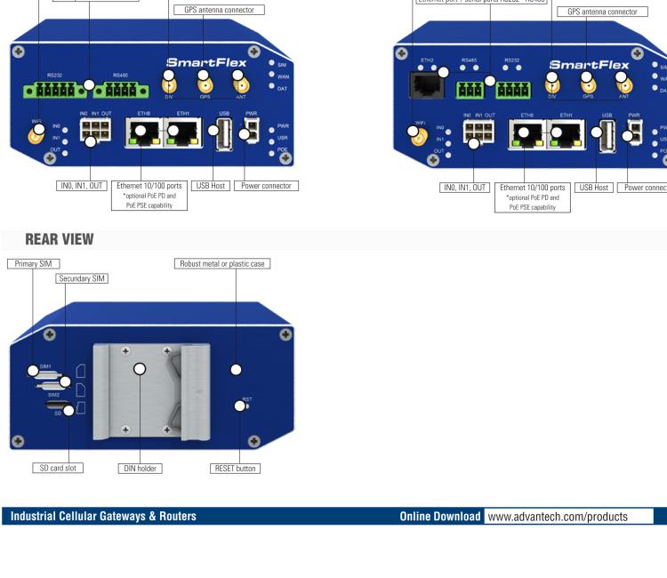 研华BB-SR30400410 SmartFlex, EMEA/LATAM/APAC, 3x ETH, 1x RS232, 1x RS485, Plastic, No ACC