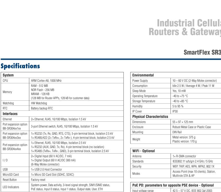 研华BB-SR30400325 SmartFlex, EMEA/LATAM/APAC, 2x ETH, 1x RS232, 1x RS485, Metal, ACC Int.