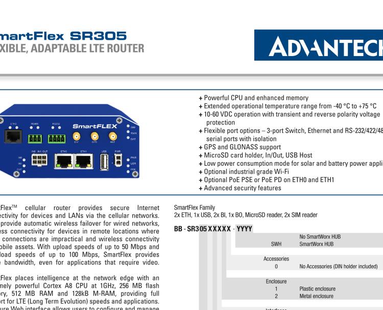 研华BB-SR30500010-SWH SmartFlex, NAM, 2x ETH, Plastic, No ACC