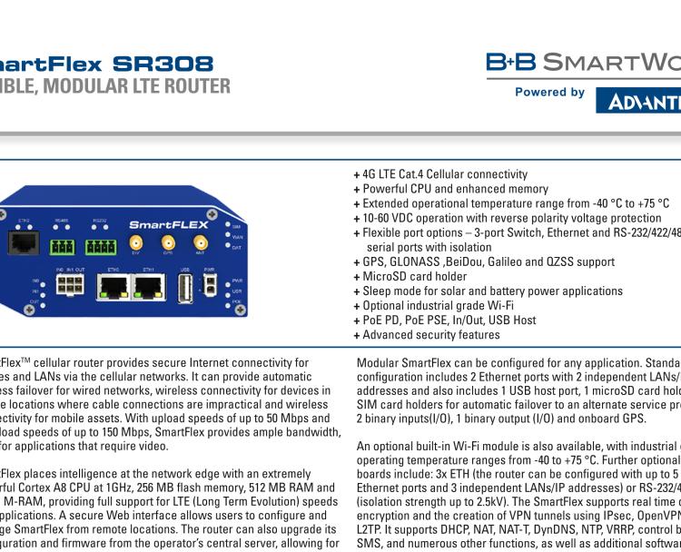 研华BB-SR30800015-SWH SmartFlex, AUS/NZ, 2x Ethernet, Plastic, International Power Supply (EU, US, UK, AUS)